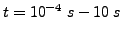 $t=10^{-4}&nbsp;s -10&nbsp;s$