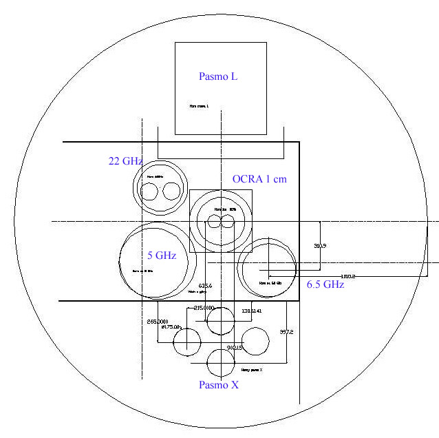 Image RozkladOdbiornikow