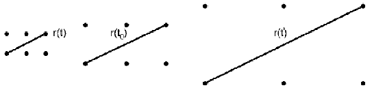 \includegraphics[width=12cm]{czynnikSkali.eps}