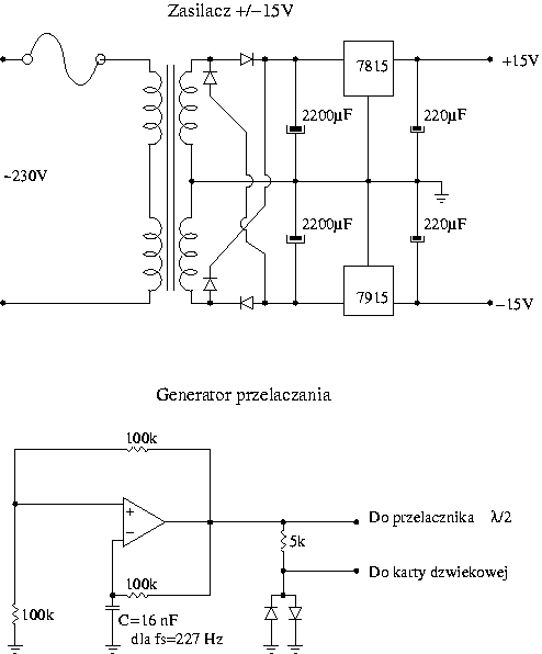 Image doITyourselfradioteleskoprys-img10