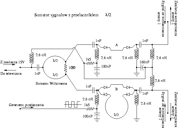 Image doITyourselfradioteleskoprys-img7