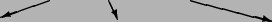 \begin{picture}(0,0)(0,-9.8)
\thicklines
\put(12,0){\vector(-3,-1){11}}
\put(25,0){\vector(1,-2){2}}
\put(43,0){\vector(4,-1){18}}
\end{picture}