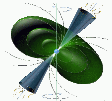 \includegraphics[width=5cm, height=4.5cm, bb=14 14 873 900]{pulsar.eps}