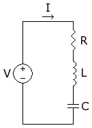 \includegraphics[width=3cm]{Rysunki/RLC_series_circuit.eps}